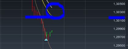 Quo Vadis Dax 2013 - Up, dank Liquidität 585822