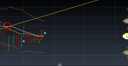Quo Vadis Dax 2013 - Up, dank Liquidität 587046