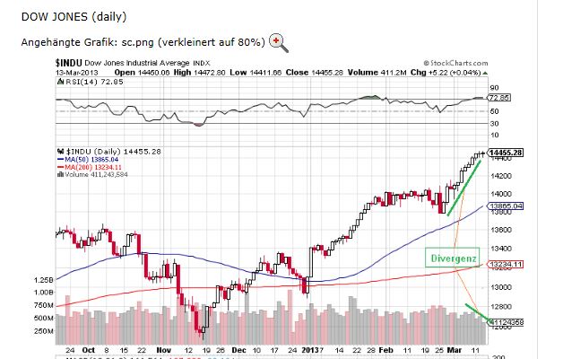 QV ultimate (unlimited) 587610