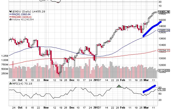 QV ultimate (unlimited) 587611