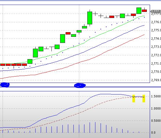 2013 QV DAX-DJ-GOLD-EURUSD-JPY 588869