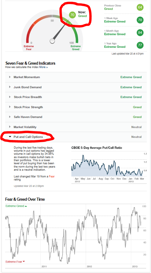 Quo Vadis Dax 2013 - Up, dank Liquidität 589796