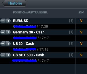 Quo Vadis Dax 2013 - Up, dank Liquidität 593308