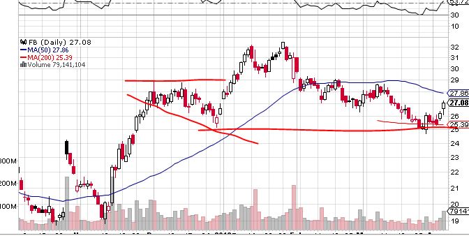 Quo Vadis Dax 2013 - Up, dank Liquidität 594257
