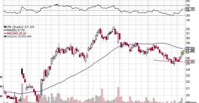 Quo Vadis Dax 2013 - Up, dank Liquidität 594573