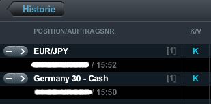 Quo Vadis Dax 2013 - Up, dank Liquidität 595414