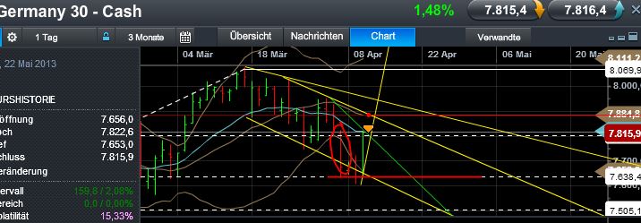 QV ultimate (unlimited) 596194