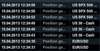 Quo Vadis Dax 2013 - Up, dank Liquidität 597521