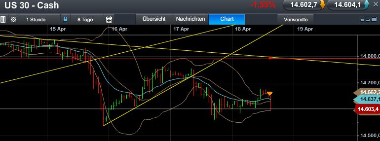 QV ultimate (unlimited) 598661