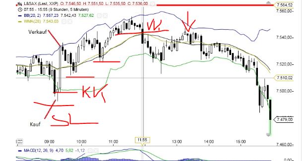 QV ultimate (unlimited) 598680
