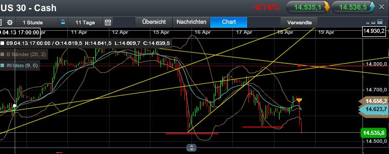 QV ultimate (unlimited) 598683