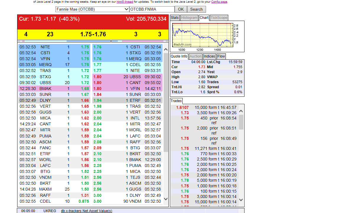 Sachliches Forum 611431