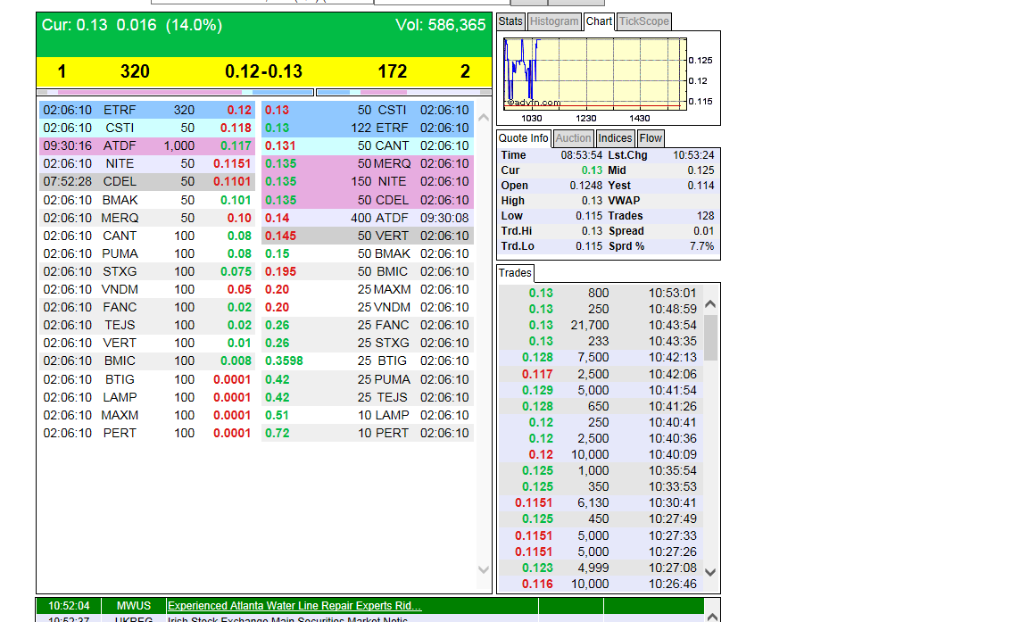 DOMK - Domark International - geht hier was? 611554