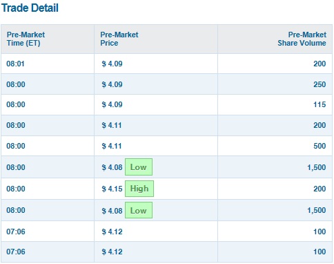 AMD - langfristig ein Kauf ?? o. T. 616949
