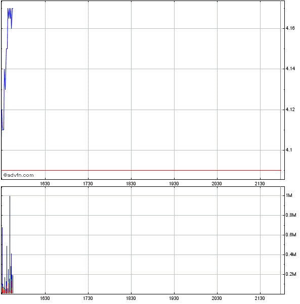 AMD - langfristig ein Kauf ?? o. T. 616976