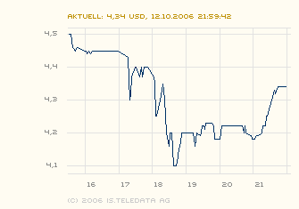 Ethanex es wird spannend! 61733