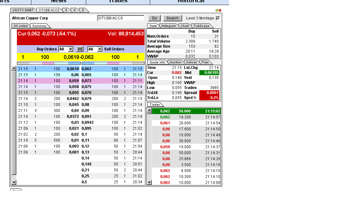 Mal sehen ob ACCS APS sein wird :-) 617434