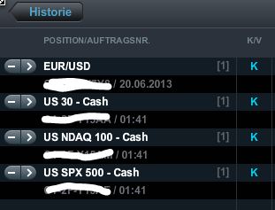 Quo Vadis Dax 2013 - Up, dank Liquidität 617555