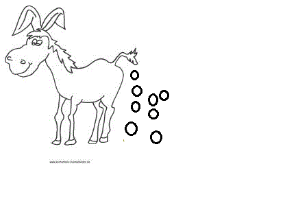 E.on SE - Chance oder Risiko 617694