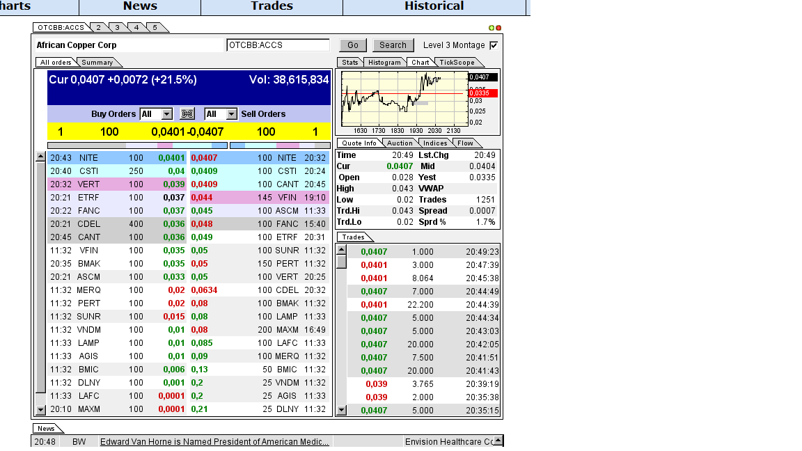 Mal sehen ob ACCS APS sein wird :-) 617810