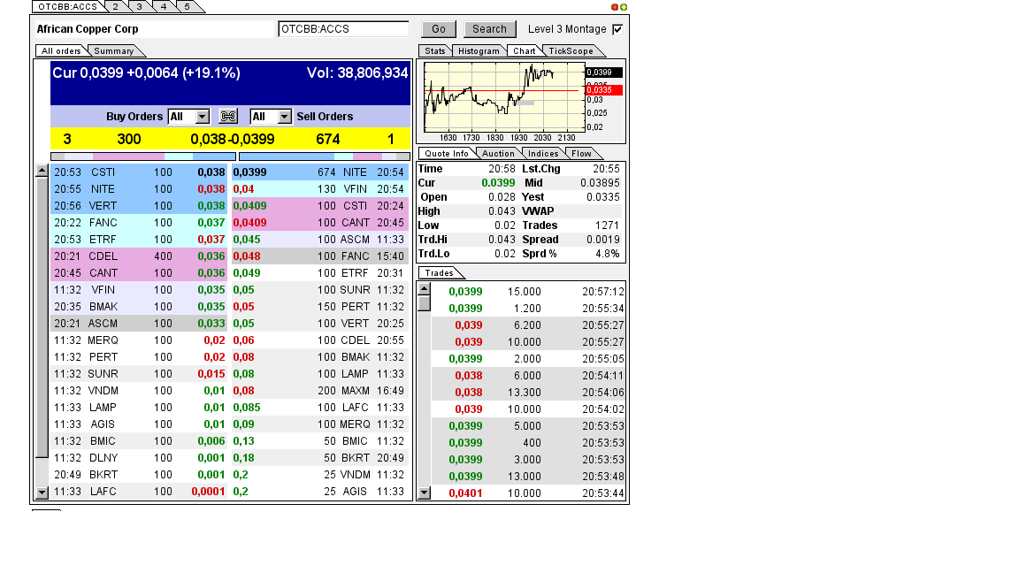 Mal sehen ob ACCS APS sein wird :-) 617813