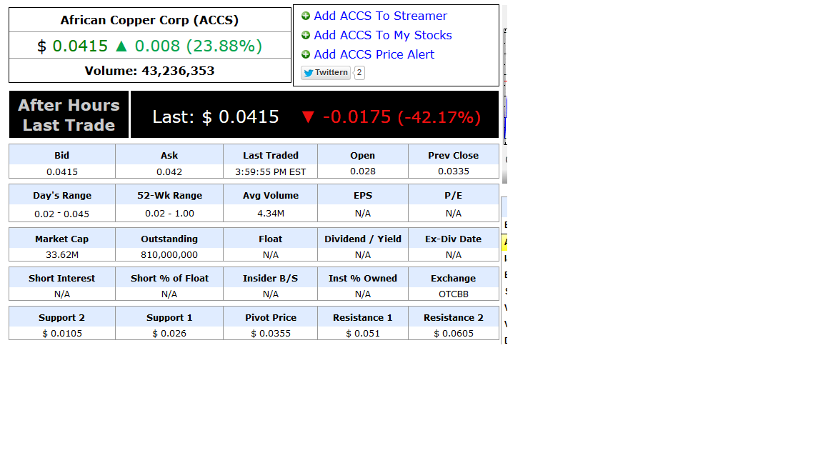 Mal sehen ob ACCS APS sein wird :-) 617833
