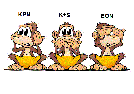 E.on SE - Chance oder Risiko 618704