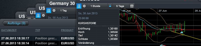 Der EUR/USD 2,0 Thread 619462