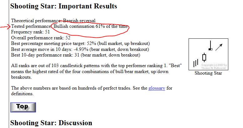 Quo Vadis Dax 2013 - Up, dank Liquidität 619464