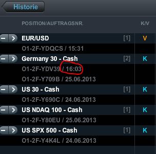 Quo Vadis Dax 2013 - Up, dank Liquidität 619771