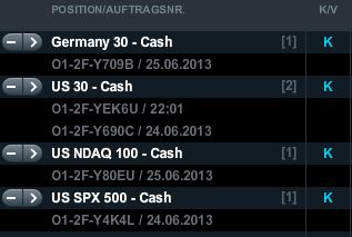 Quo Vadis Dax 2013 - Up, dank Liquidität 619858