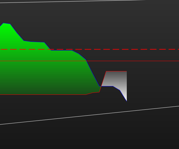 QV ultimate (unlimited) 620196