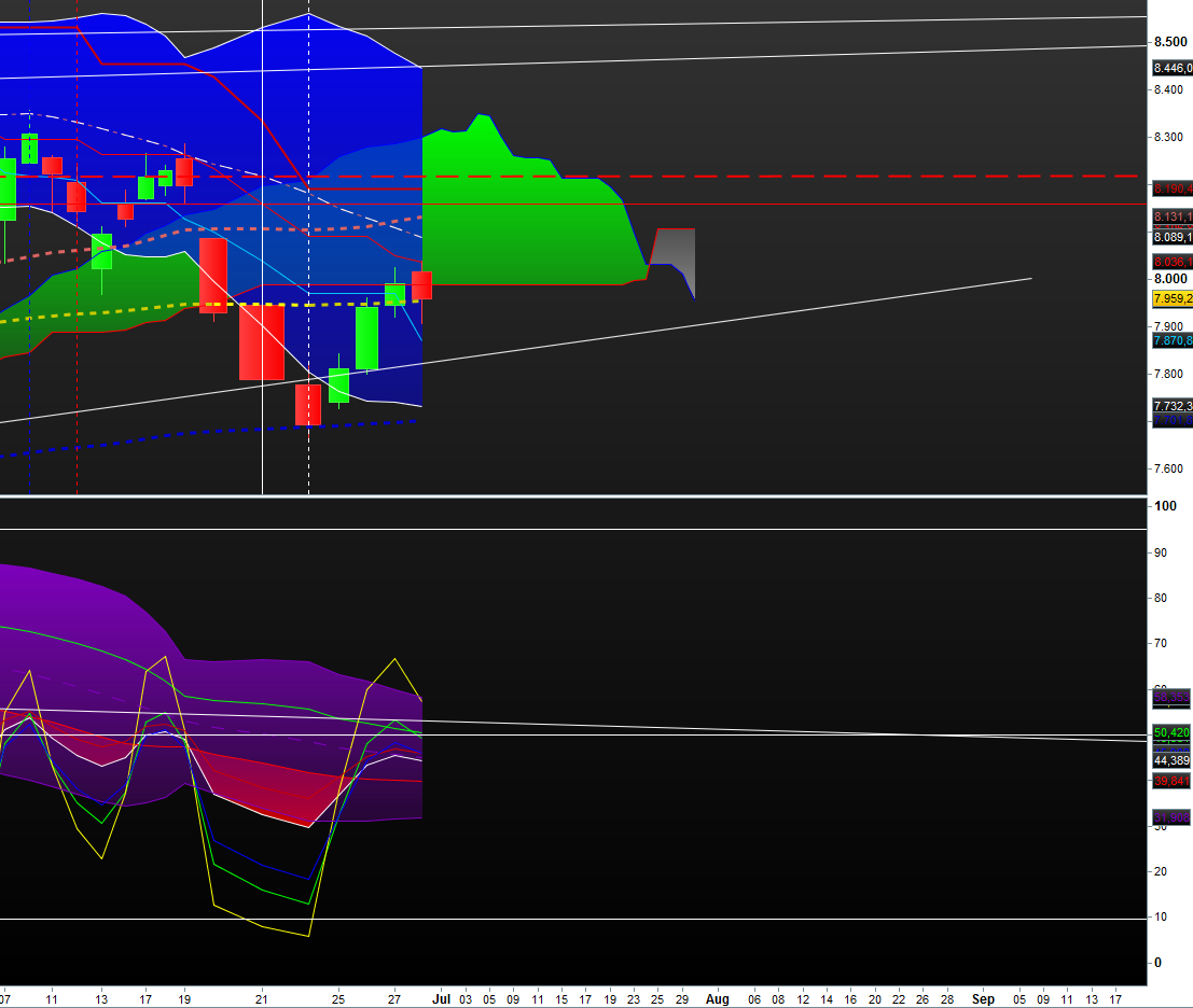 QV ultimate (unlimited) 620207