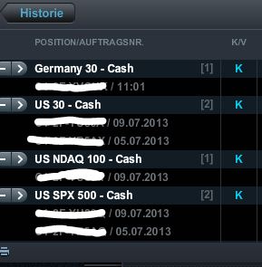 Quo Vadis Dax 2013 - Up, dank Liquidität 622949