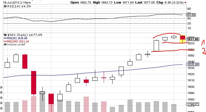 Quo Vadis Dax 2013 - Up, dank Liquidität 624479