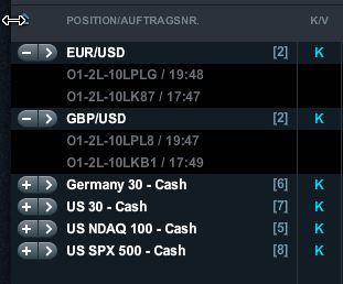 Quo Vadis Dax 2013 - Up, dank Liquidität 628279