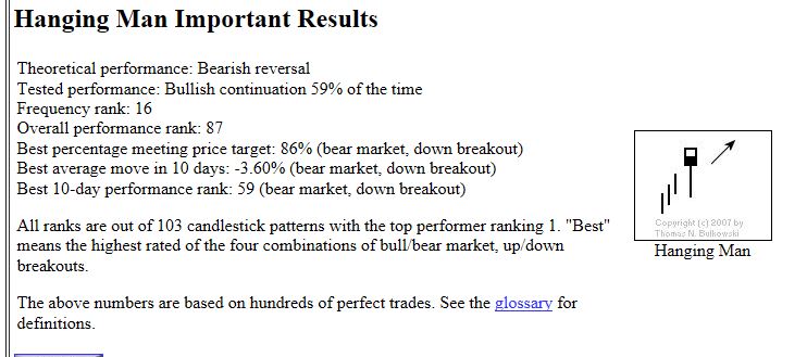 Quo Vadis Dax 2013 - Up, dank Liquidität 629770