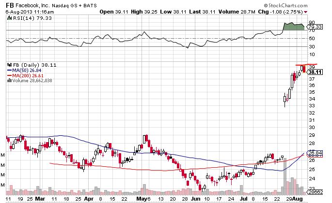 Quo Vadis Dax 2013 - Up, dank Liquidität 630426
