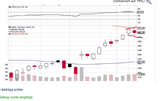 Quo Vadis Dax 2013 - Up, dank Liquidität 630678