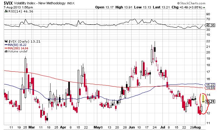 Quo Vadis Dax 2013 - Up, dank Liquidität 630771