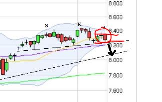 Quo Vadis Dax 2013 - Up, dank Liquidität 633393