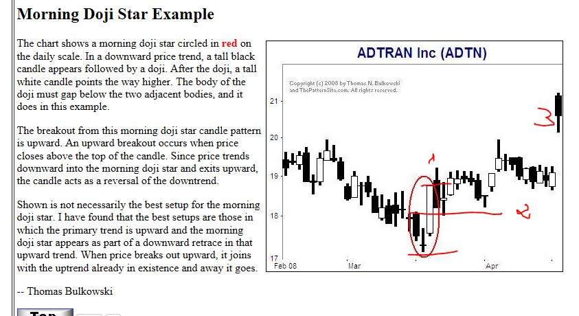 Quo Vadis Dax 2013 - Up, dank Liquidität 633906