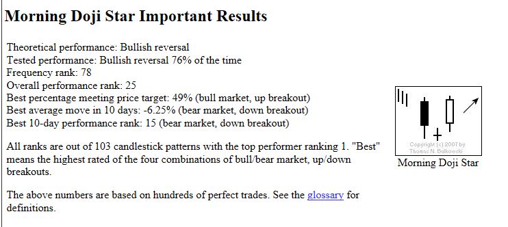 Quo Vadis Dax 2013 - Up, dank Liquidität 633907