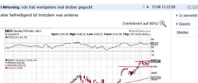 Quo Vadis Dax 2013 - Up, dank Liquidität 634112