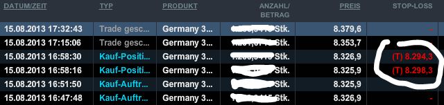 Quo Vadis Dax 2013 - Up, dank Liquidität 634610