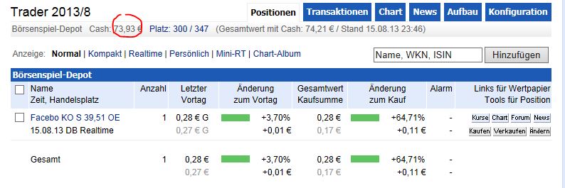 Quo Vadis Dax 2013 - Up, dank Liquidität 634771
