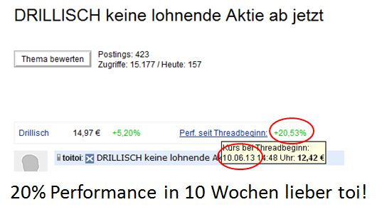 DRILLISCH keine lohnende Aktie ab jetzt 636683