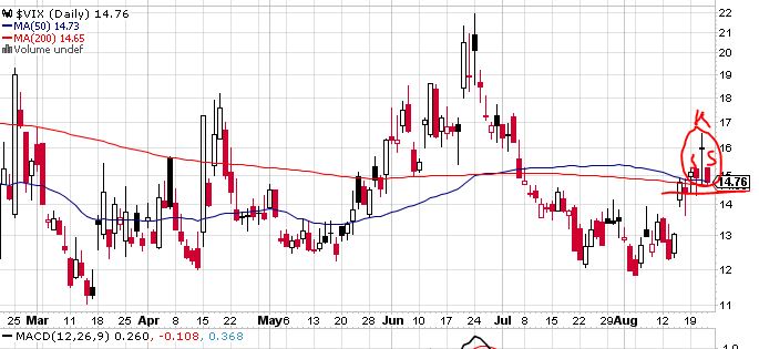 Quo Vadis Dax 2013 - Up, dank Liquidität 637270