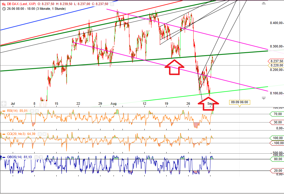 QV ultimate (unlimited) 640196