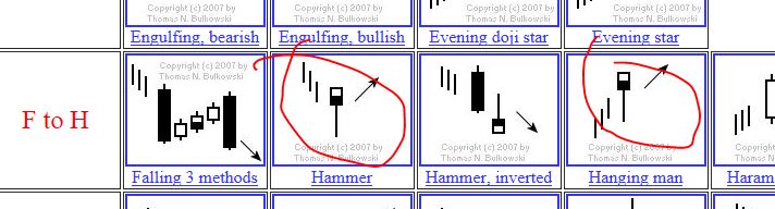 Quo Vadis Dax 2013 - Up, dank Liquidität 642177